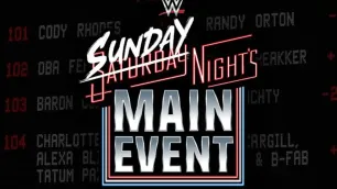 Finální kurzy pro WWE Sunday Night’s Main Event odhalují obrovské favority