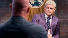 Cody Rhodes prozradil jméno svého vysněného soupeře, oblíbené videohry a další