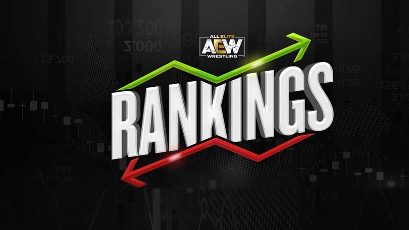AEW ranking